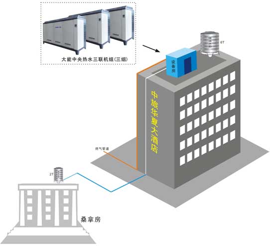 �����ˮ�ИI(y��)��(ji��)�ܷ���